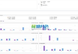 女装直播账号搭建技巧,女装直播流程方案
