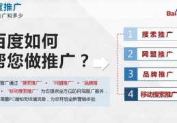 深圳关键词优化怎么样,深圳关键词优化外包
