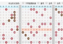 双色球开奖技巧视频直播,双色球开奖视频直播现场直播