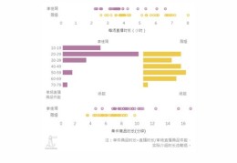 淘宝直播间复盘技巧图,淘宝直播间复盘技巧图
