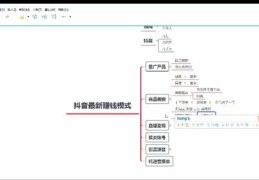 抖音上热门小程序加入攻略