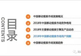 怎么提升神马搜索排名,提升神马搜索自然排名