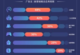 音频直播间话题技巧与方法详解