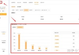 直播达人筛选技巧,直播达人怎么挣钱