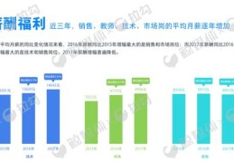 教育类如何成为热门话题焦点，策略与技巧揭秘