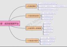 矩阵直播技巧大全,矩阵直播技巧大全视频