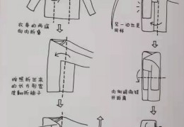 衣物折叠技巧直播,衣物折叠技巧10个技巧