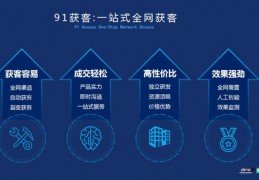 西安百度关键词优化软件,西安关键词优化联系方式