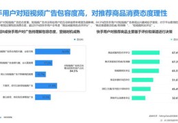 短视频广告上热门策略，投放渠道建议与实操指南