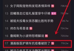 秒上热门抖音作品的秘诀