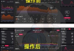 直播间运营动作技巧与方案制定，直播运营全攻略