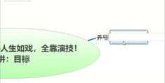 抖音同城热门赚钱攻略