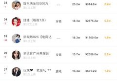 直播挂榜技巧,怎么挂榜直播操作视频
