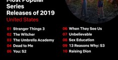 如何才能把作品上热门