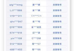 新开抖音账号快速上热门攻略