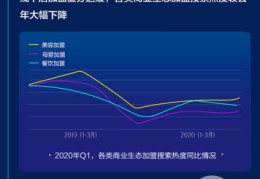 直播拥抱红利技巧,直播拥抱红利技巧视频
