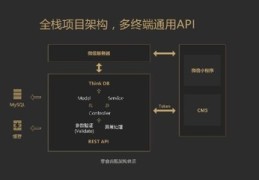 朔州百度seo优化关键词怎么做,朔州吧贴吧