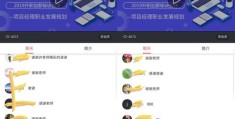 战士直播升级攻略，战士升级路线与技巧分享