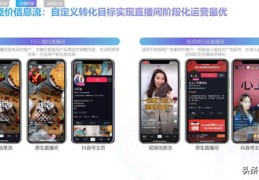 直播用品摆放技巧,主播直播设备摆放