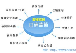 外链的作用,外链的作用有哪些