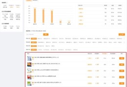 直播选品攻略，选品标准与技巧解析