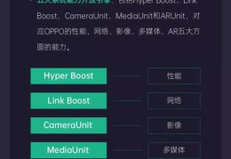 如何发布头像上热门视频教程，秘诀大揭秘！