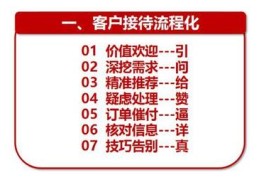 直播催付技巧,直播催单技巧