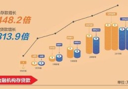 诸暨百度关键词优化排名,诸暨seo