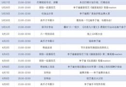 直播团队技巧表,直播团队怎么赚钱