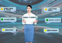 短视频直播切片技巧,短视频直播切片技巧和方法