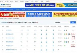 临湘百度关键词优化,临沂关键词优化服务