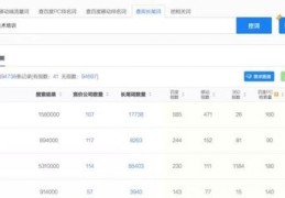 百度关键词优化1714790Z空间,百度关键词优化快速排名