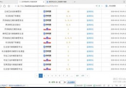 四川省百度关键词优化,成都百度关键字优化