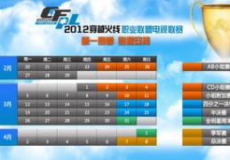 CFPL直播技巧与直播CF的方法