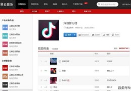 网易云原创音乐上热门攻略，悬浮窗助力推广秘诀