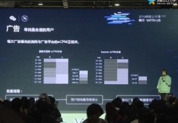 look直播大盘技巧,look直播打盘怎么打