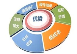 石家庄网站建设seo,石家庄网站建设设计