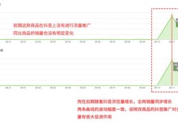 如何判断自己是否上热门，解析标准与路径？