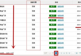 百度seo关键词优化价格优惠,百度关键词优化可靠吗?多久上首页?