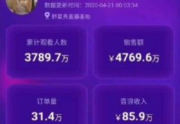 直播赚佣金技巧,直播间佣金怎么算