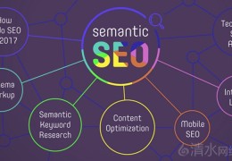 seo网站诊断顾问,seo网站诊断顾问招聘