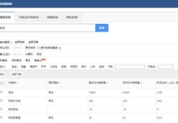 连城县百度关键词优化,连城网页