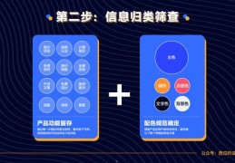 如何选取热门封面图片及步骤指南