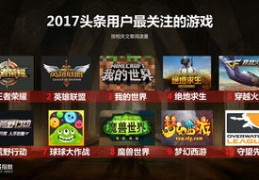 游戏直播形象打造与效果提升技巧