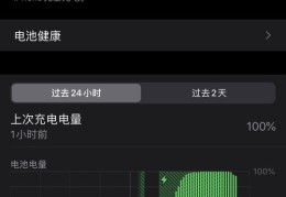 抖音提升浏览量，登上热门秘籍揭秘