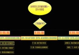 原声技术揭秘，如何巧妙利用上热门赚钱的策略与技巧？