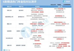 自己如何上热门文章赚钱-怎么靠发文章赚钱
