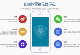 网络营销的主要特点有哪些,网络营销的特点有什么