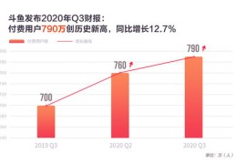 新赛道直播技巧与赛事直播盈利之道