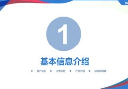 直播商品优化技巧,直播间优化